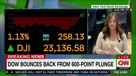 cnn business stock market